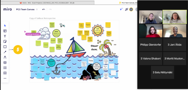 Figure 3: Example of a team meeting: Julia Sander, Sarah Bachsleiter, Paula Vogel, Nana Amanyame, Philipp Gierstorfer, Jani Äikäs, Valona Shabani, Martti Mustonen, Eetu Niittymäki