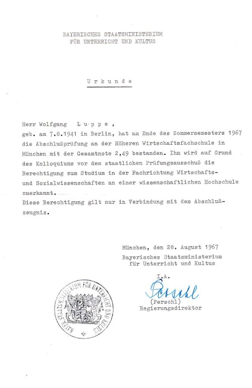 Urkunde Kolloquium (Quelle: Privatbesitz von Wolfgang Luppe) Urkunde Kolloquium