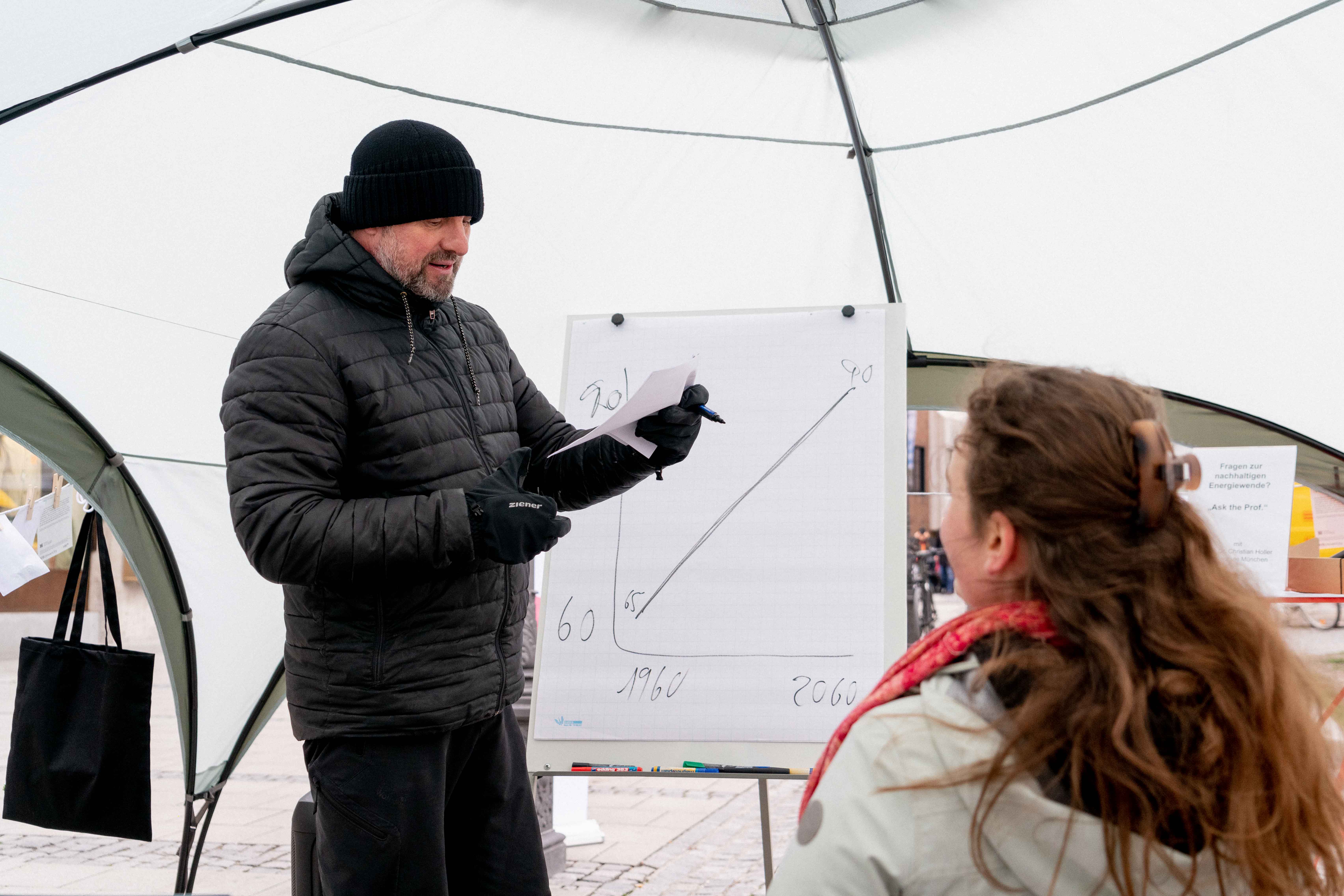 Mindsnacks Live am Rindermark