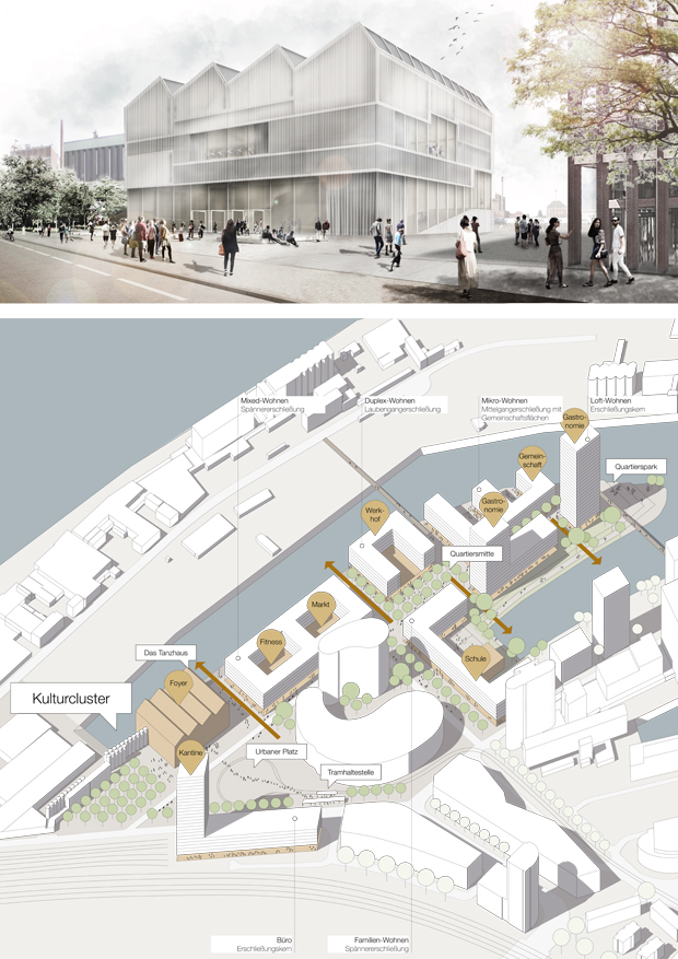 Masterthesis Tanzhaus Düsseldorf, WiSe 2018/19