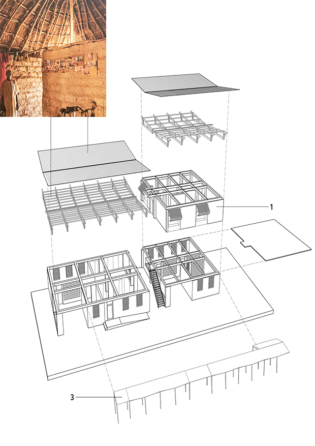 Masterthesis, Frauenzentrum Gambia. SoSe 21
