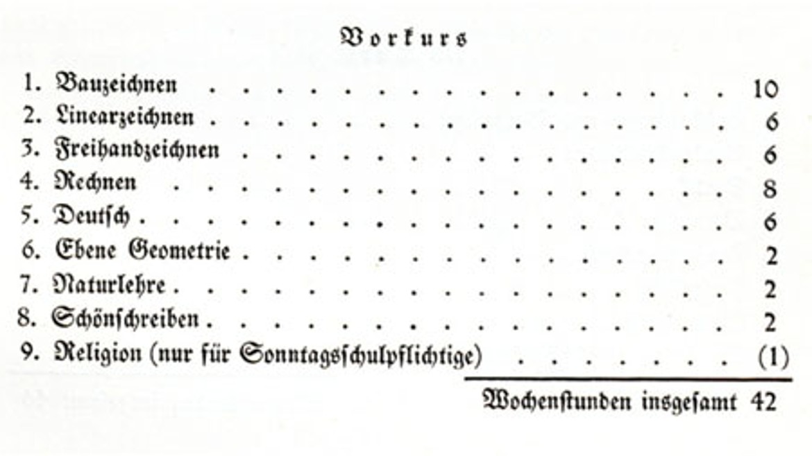 Vorkurs der Baugewerkschule 1909 (Quelle: 100 Jahre Bayerische Bauschule München 1822 - 1922) Stundenplanübersicht des Vorkurses für die Baugewerkschule