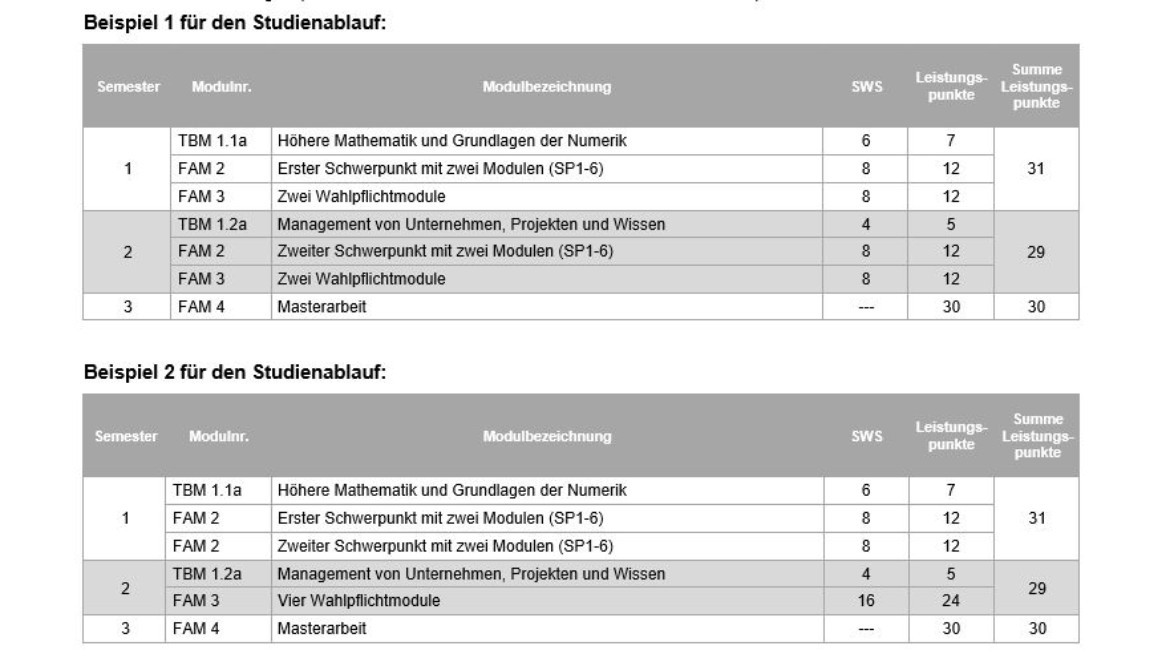 Masterstudiengang Fahrzeugtechnik (Quelle: FK03) Masterstudiengang Fahrzeugtechnik