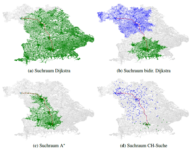 Grafik