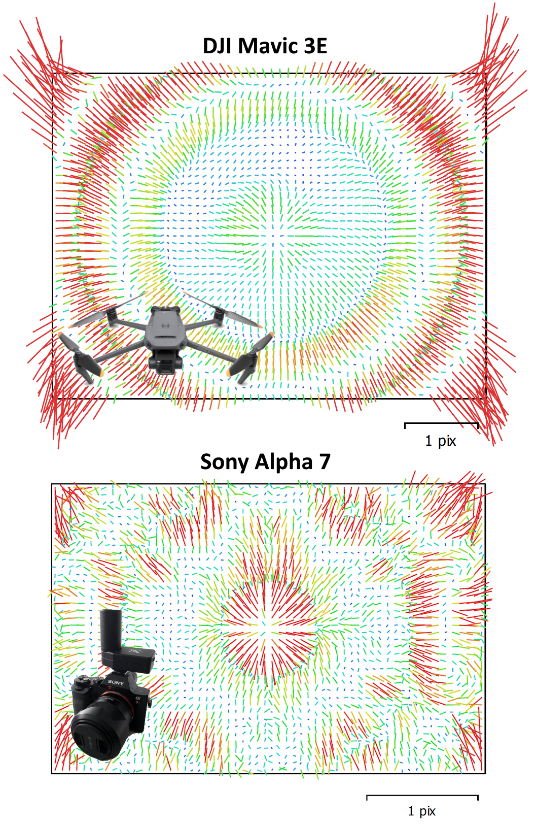 Grafik