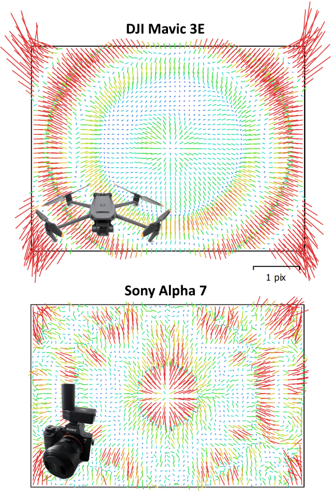 Grafik